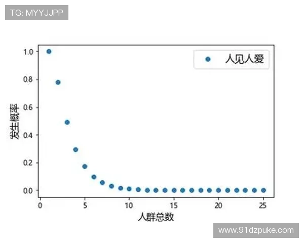 深入解析白菜CP是什么及其在网络文化中的影响 深入解析白菜CP是什么及其在网络文化中的影响